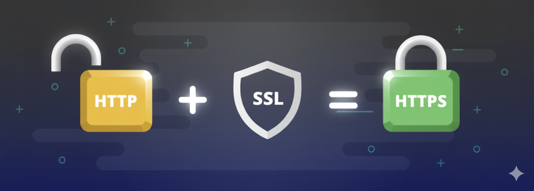 Http and HTTPs